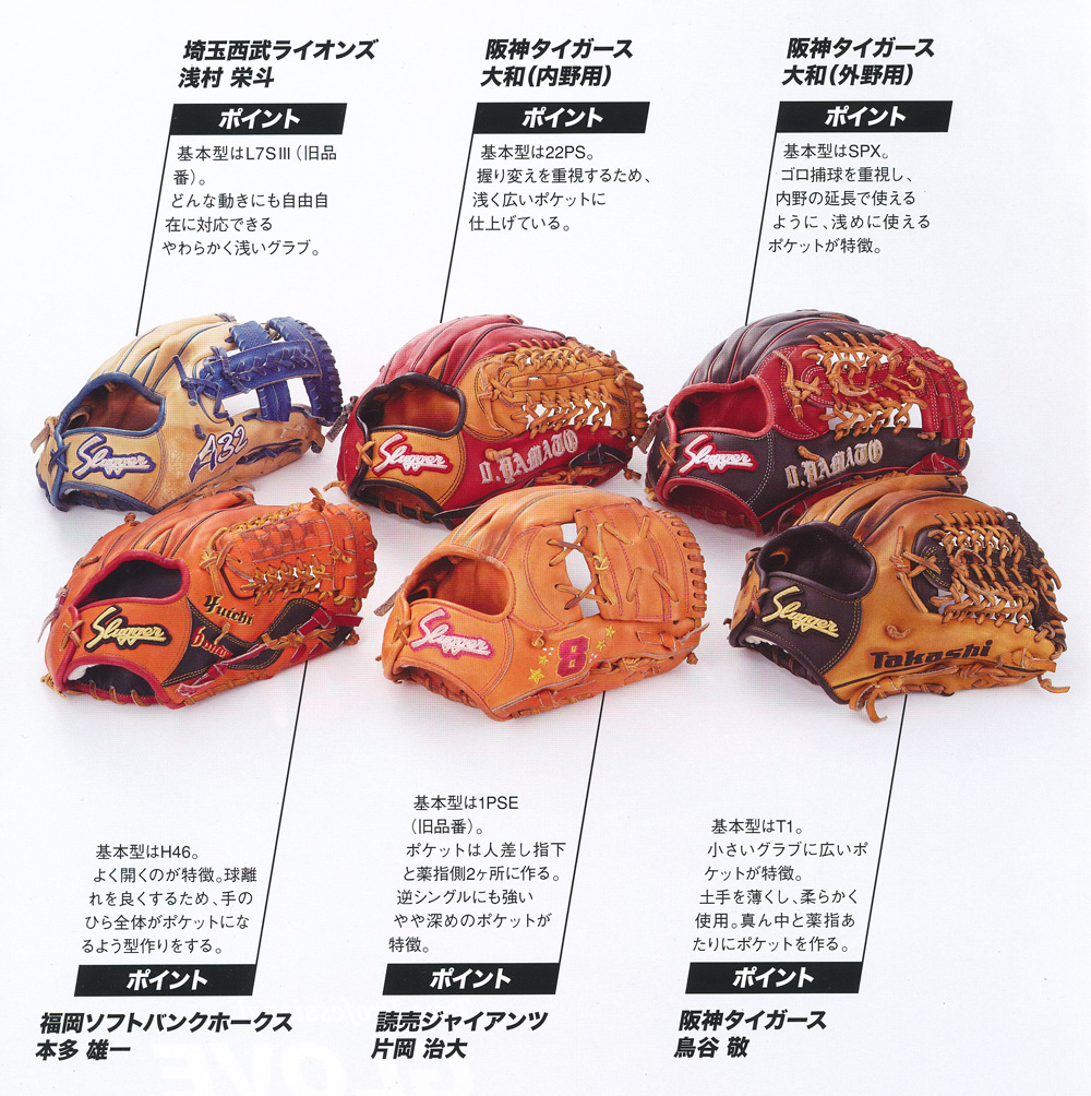 スラッガーグラブオーダー