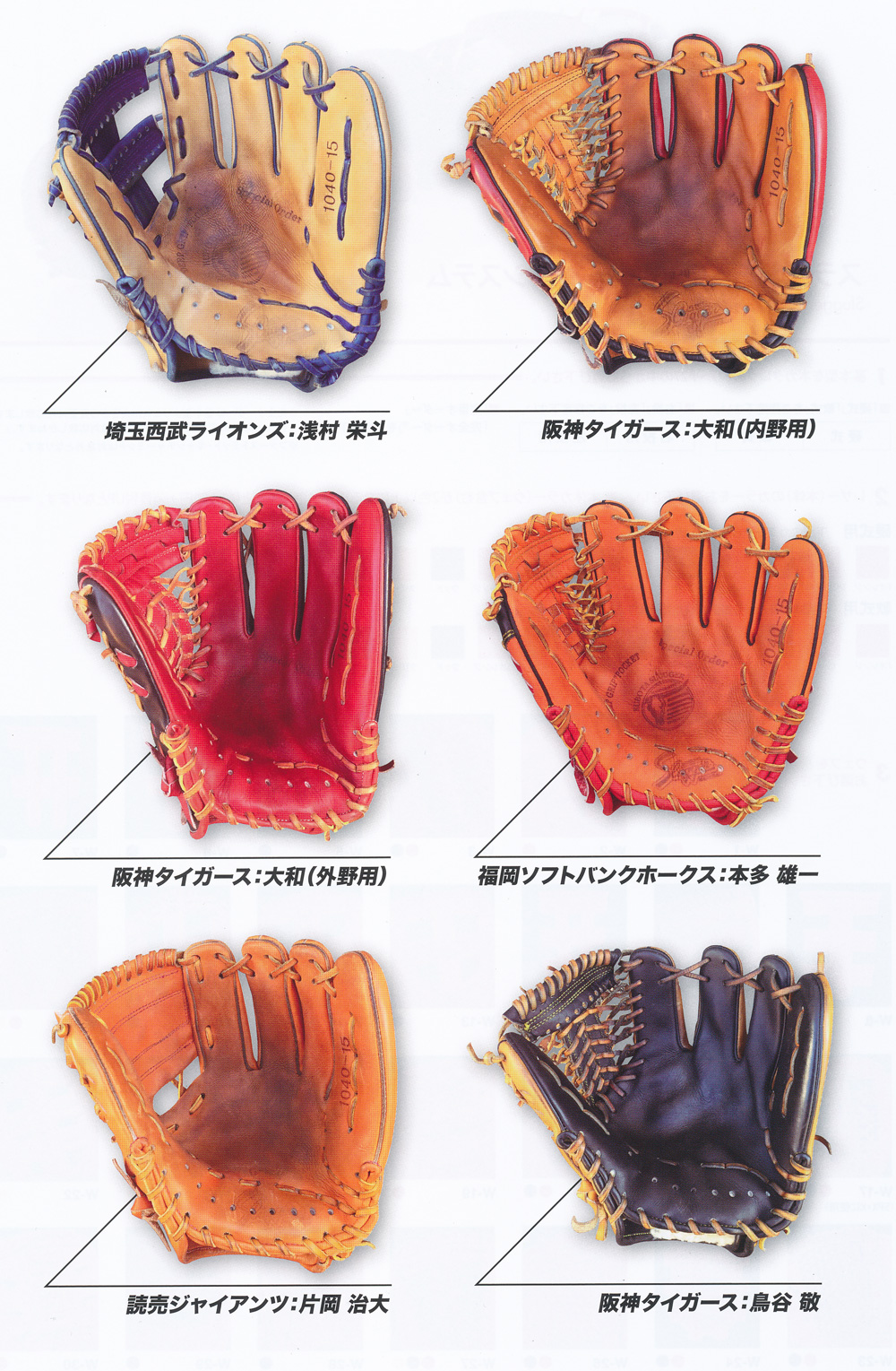 スラッガーグラブオーダー