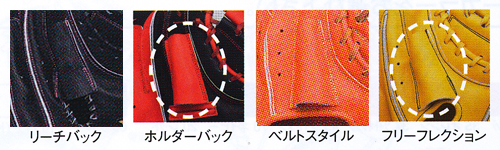 エスエスケイ プロエッジ硬式グローブオーダー