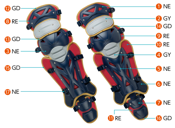 キャッチャーズギア・ミズノプロ・カラーオーダー（軟式・ゴムソフト）