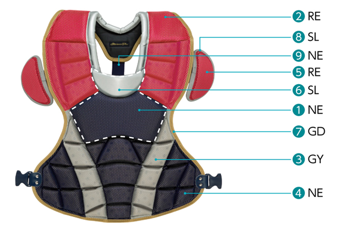 キャッチャーズギア・ミズノプロ・カラーオーダー（軟式・ゴムソフト）