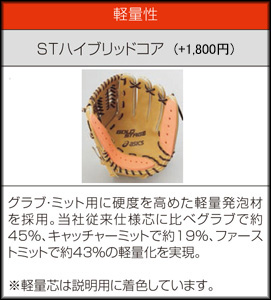 アシックス・グラブオーダー（硬式）