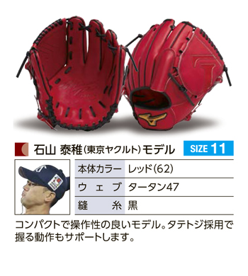 ミズノプロ製2008北京五輪ソフトボール日本代表オーセンティック