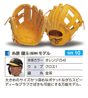 ミズノプロ・グラブオーダー基本モデル
