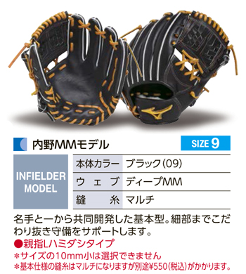 ミズノプロ・グラブオーダー基本モデル
