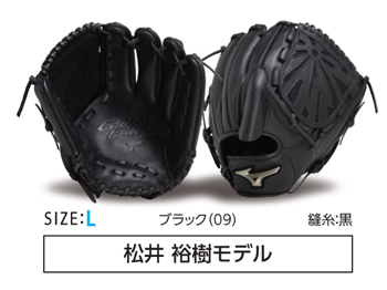 グローバルエリート・RGオーダー（少年軟式）