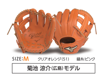 グローバルエリート・RGオーダー（少年軟式）