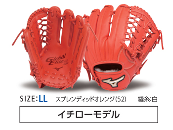 グローバルエリート・RGオーダー（少年軟式）