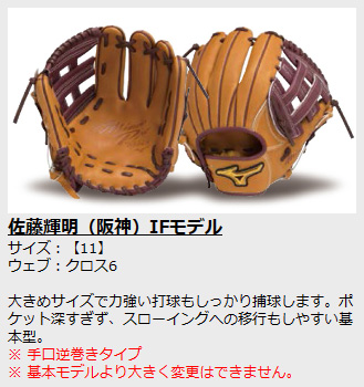 ミズノプロ・グラブオーダー基本モデル