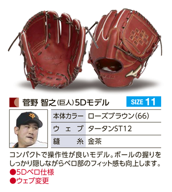 ミズノプロ・グラブオーダー基本モデル