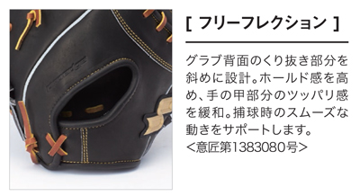 エスエスケイ・グラブオーダー（軟式）