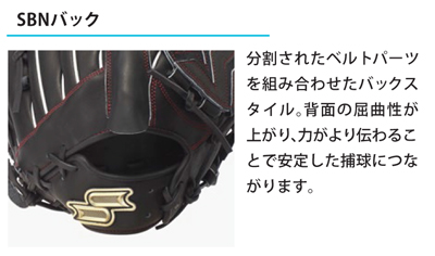 エスエスケイ・グラブオーダー（軟式）