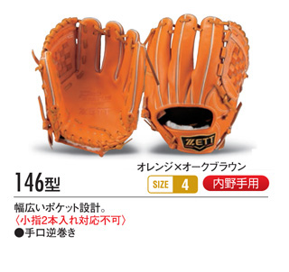 プロステイタス・グラブオーダー基本モデル